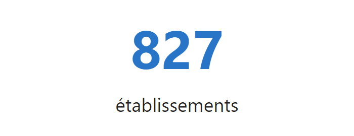 427 établissements