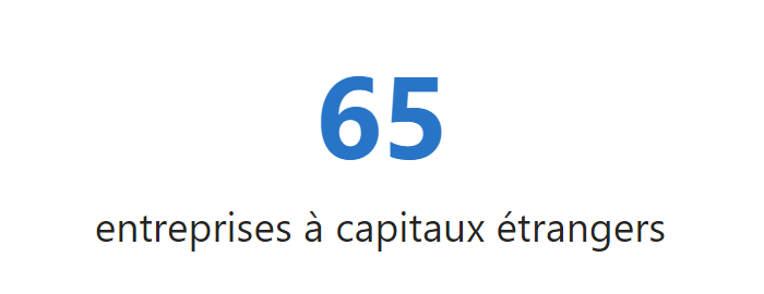 capitaux étrangers