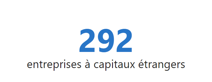entreprises à capitaux étrangers