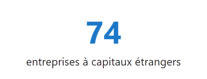capitaux étrangers
