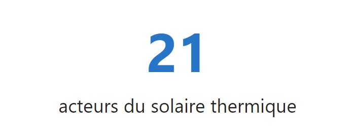 solaire thermique
